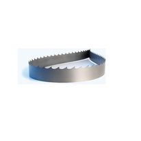 Band blades